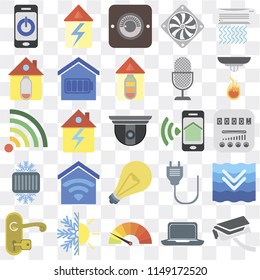 Set Of 25 icons such as Security camera, Laptop, Meter, Heating, Handle, Sensor, Smartphone, Light, Cool, Home, Dimmer, web UI transparent icon pack, pixel perfect
