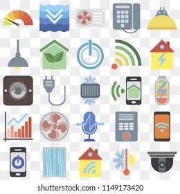 Set Of 25 icons such as Security camera, Thermostat, Home, Window, Smartphone, Voice control, Chart, Lighting, Air conditioner, Deep, web UI transparent icon pack, pixel perfect