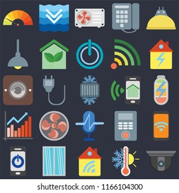 Set Of 25 icons such as Security camera, Thermostat, Home, Window, Smartphone, Voice control, Chart, Lighting, Air conditioner, Deep on black background, web UI editable icon pack