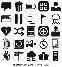 Set Of 25 icons such as Server, Reading, Cloud computing, Street, Map, Add, Mute, Fingerprint, Photos, Battery, Garbage, web UI transparent icon pack, pixel perfect