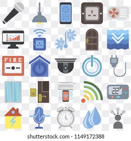 Set Of 25 icons such as Smart, Water, Alarm, Voice control, Home, Deep, Power, Air conditioner, Window, Dashboard, Remote, Lighting, web UI transparent icon pack, pixel perfect