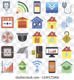 Set Of 25 icons such as Smart home, Mobile, Wireless, Eco Chart, Temperature, Home, Doorbell, Plug, Fire alarm, Wifi, web UI transparent icon pack, pixel perfect