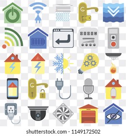 Set Of 25 icons such as Smart home, Garage, Cooler, Security camera, Plug, Intercom, Smart, Wifi, Air conditioner, Wireless, web UI transparent icon pack, pixel perfect