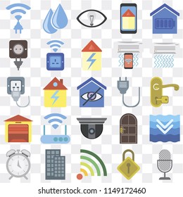 Set Of 25 icons such as Voice control, Locking, Wifi, Smart home, Alarm, Air conditioner, Plug, Security camera, Garage, Smart, Water, web UI transparent icon pack, pixel perfect