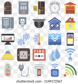 Set Of 25 icons such as Wifi, Socket, Air conditioner, Plug, Power, Home, Deep, Fire alarm, Lightbulb, Dial, Doorbell, Intercom, web UI transparent icon pack, pixel perfect