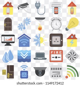 Set Of 25 icons such as Wifi, Meter, Security camera, Socket, Doorbell, Light, Plug, Laptop, Water, Door, web UI transparent icon pack, pixel perfect