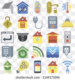 Set Of 25 icons such as Wireless, Home, Smart home, Smart, Eco Lightbulb, Garage, Wifi, Dial, Locked, Power, web UI transparent icon pack, pixel perfect