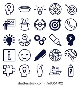 Set of 25 idea outline icons such as target, gear, bulb, teacher, pen, plane, puzzle, info, smiling emot, ship, magic hat, brain, head with keyhole, bulb in hand, call