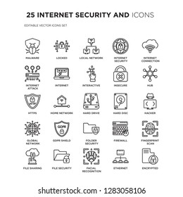 Set Of 25 INTERNET SECURITY AND Linear Icons Such As Malware, Locked, Local Network, Internet Security, Internet Connection, Vector Illustration Of Trendy Icon Pack. Line Icons With Thin Line Stroke.