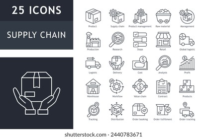 Set of 25 line icons related to supply chain, production, logistic, delivery, distribution, value. Outline icon collection. Vector illustration. Editable stroke