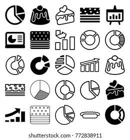 Set of 25 pie filled and outline icons such as pie, pie chart, piece of cake, cake slice, chart, chart on display