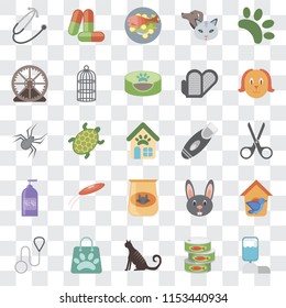Set Of 25 transparent icons such as Water tank, Canned food, Cat, Shopping bag, Leash, Dog, Razor, Cat Shampoo, Hamster ball, Fish Drugs, web UI transparency icon pack