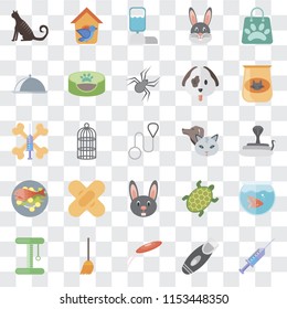 Set Of 25 transparent icons such as Syringe, Razor, Frisbee, Broom, Platform, Cat food, Pet, Rabbit, Fish Food, Water tank, Bird house, web UI transparency icon pack