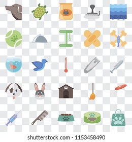 Set Of 25 transparent icons such as Shopping bag, Pet bed, Bowl, Comb, Syringe, Treats, Nail clippers, Kennel, Dog, Ball, Cat food, Turtle, web UI transparency icon pack