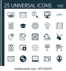 Set Of 25 Universal Icons On Human Mind, Website, Market Research And More Topics