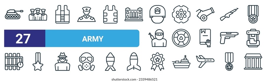 conjunto de 27 íconos del ejército web de contorno como tanque, brigada, chaleco antibalas, cámara, radiación, condecoración, placa, íconos de la línea delgada vectorial de la agencia federal para diseño web, aplicación móvil.