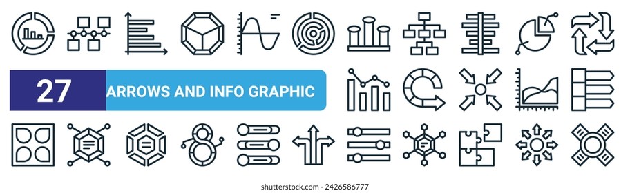 set of 27 outline web arrows and info graphic icons such as donut chart, timeline, bar chart, flowchart, infographhic, hexagons, diagram, steps vector thin line icons for web design, mobile app.