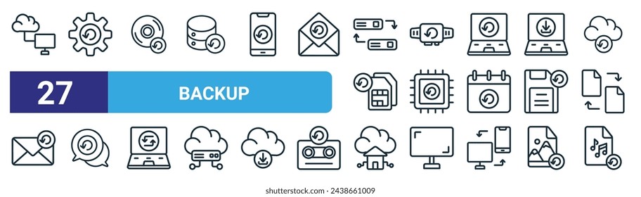 set of 27 outline web backup icons such as cloud network, restore, cd, smart watch, chip, chat, smart home, music vector thin line icons for web design, mobile app.