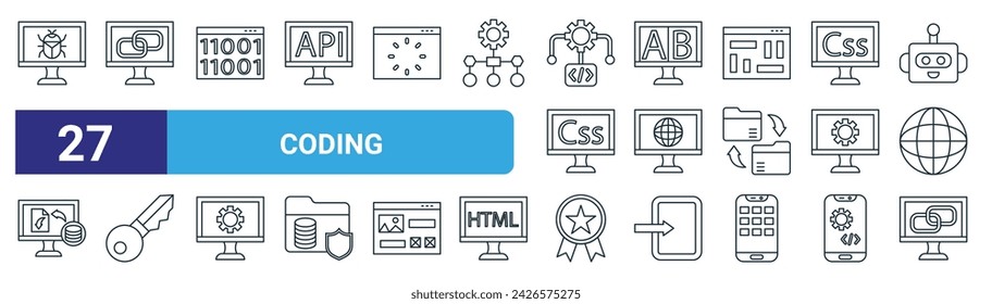 set of 27 outline web coding icons such as bug, backlink, binary code, ab testing, website, key, ranking, backlink vector thin line icons for web design, mobile app.