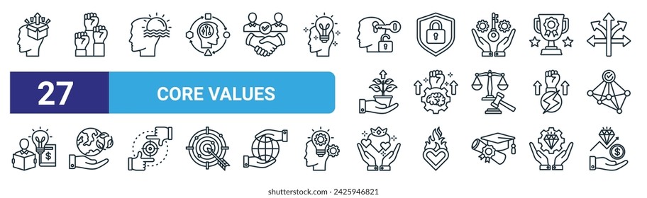 set of 27 outline web core values icons such as think out of the box, independence, mind, secure, willpower, environmentalism, heart, value proposal vector thin line icons for web design, mobile