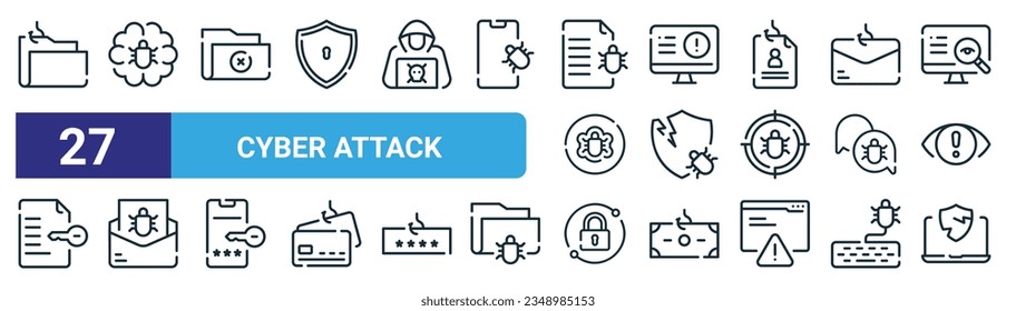 set of 27 outline web cyber attack icons such as phishing, malware, denied, virus warning, unprotected, email, padlock, unprotected vector thin line icons for web design, mobile app.