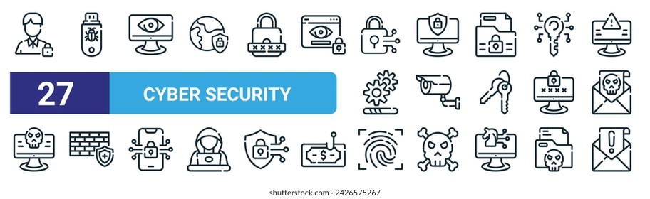 set of 27 outline web cyber security icons such as access, flash drive, spy, computer security, security camera, antivirus, fingerprint, spam vector thin line icons for web design, mobile app.