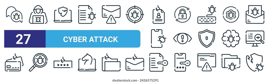 set of 27 outline web cyber attack icons such as cyber crime, hacker, unprotected, padlock, privacy, virus scan, document, unprotected vector thin line icons for web design, mobile app.