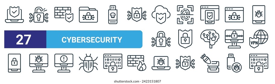 set of 27 outline web cybersecurity icons such as laptop, unlocked, firewall, fingerprint scan, shield, software, laptop, decryption vector thin line icons for web design, mobile app.