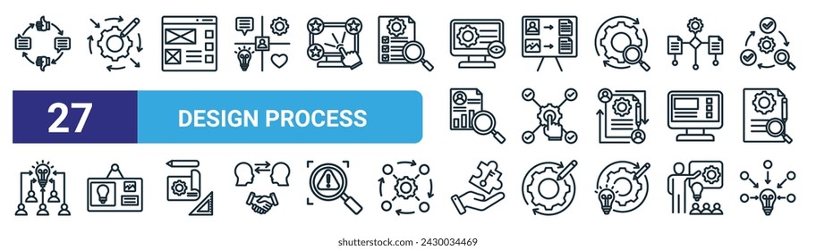 set of 27 outline web design process icons such as review, iteration, wireframe, storyboard, testing, mood board, problem solving, convergence vector thin line icons for web design, mobile app.