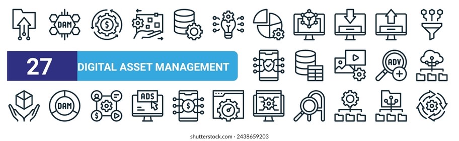 Set von 27 Skizzen Web Digital Asset Management-Symbole wie Ordner, Digital AS Management, Digital AS Management, Datenbanktabelle, Workflow Vektor Thin Line Icons für Web Design, Mobile App.