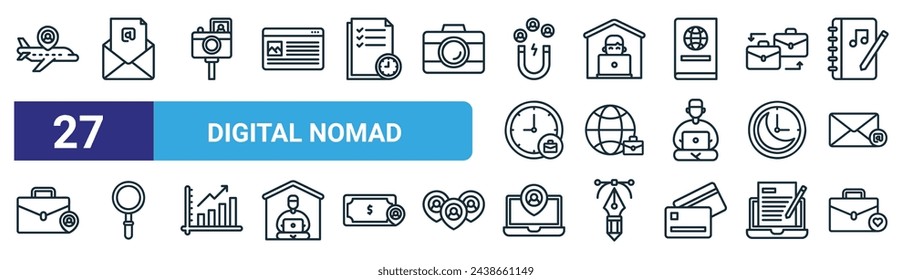 set of 27 outline web digital nomad icons such as airplane, email, selfie, work from home, job, search, location, business relation vector thin line icons for web design, mobile app.