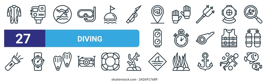 conjunto de 27 iconos de buceo web de contorno tales como traje de buceo, cámara de acción, no nadar, guantes, cronómetro, reloj de pulsera, tiburón, pequeños peces vector de línea delgada iconos para el diseño web, aplicación móvil.