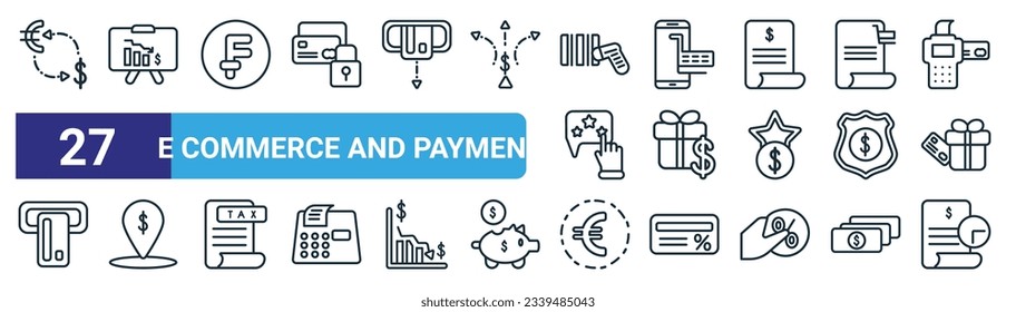 Set von 27 Skizzen Web-E-Commerce und Zahlungssymbole wie Wechselkurs, Finanzpräsentation, Schweizer Franken, Online-Bestellung, Merchandise, Kartenzeiger, Euro, Warteliste Vektor dünne Linie Symbole für