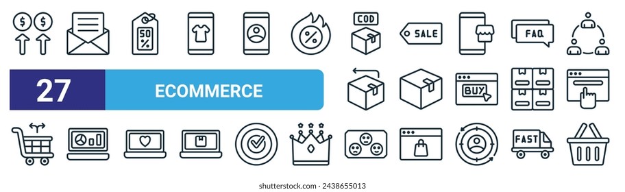 set of 27 outline web ecommerce icons such as upselling, email marketing, discount, sale, product, dashboard, customer review, checkout vector thin line icons for web design, mobile app.