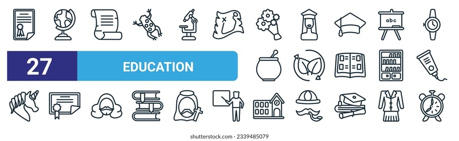 set of 27 outline web education icons such as thesis, earth globe, papyrus, student, photosynthesis, diploma, school, alarm clock vector thin line icons for web design, mobile app.