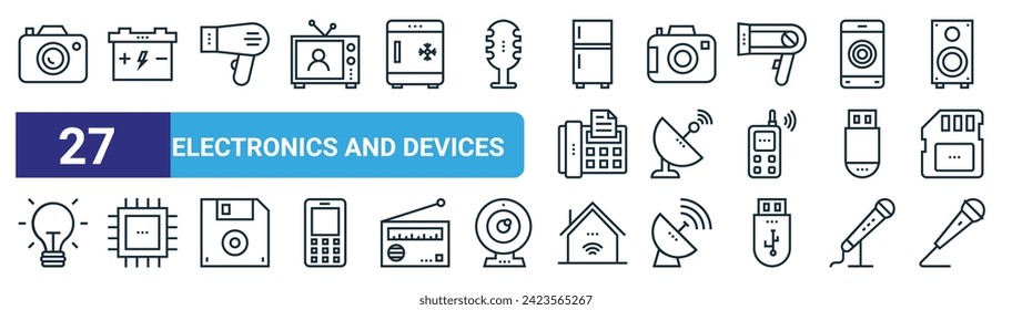 set of 27 outline web electronics and devices icons such as camera, car battery, dryer, camera, satellite dish, microchip, house, mic vector thin line icons for web design, mobile app.