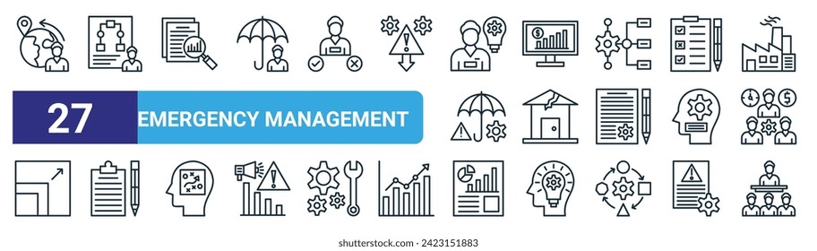 set of 27 outline web emergency management icons such as migration, scenario, research, monitoring, catastrophe, compliance, business plan, hrm vector thin line icons for web design, mobile app.