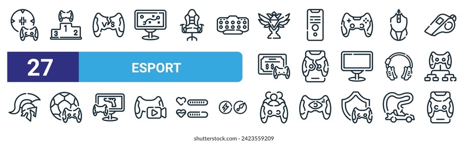 set of 27 outline web esport icons such as target, leaderboard, battle, cpu, game, foot, team, mobile vector thin line icons for web design, mobile app.