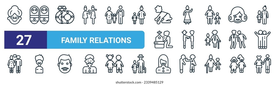 Set von 27 Umrissen Web-Familie Beziehungen Icons wie Großmutter, Zwillinge, Verlobte, Ehefrau, Schwiegervater, Sohn, Tochter, Elternteil Geschwister Vektor dünnen Linie Symbole für Web-Design, mobile App.