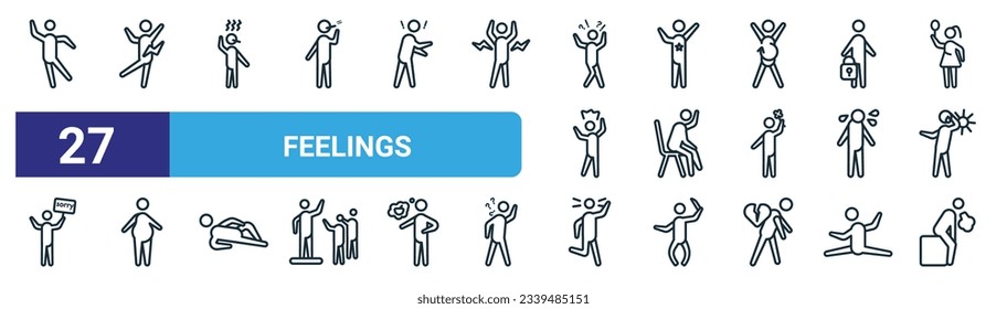 set of 27 outline web feelings icons such as stupid human, energized human, sick human, good alone fat amused drained vector thin line icons for web design, mobile app.