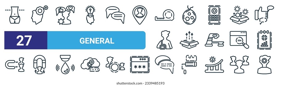 set of 27 outline web general icons such as weight loss, realization, social media specialist, organism, product release, user engagement, message app, user behavior vector thin line icons for web