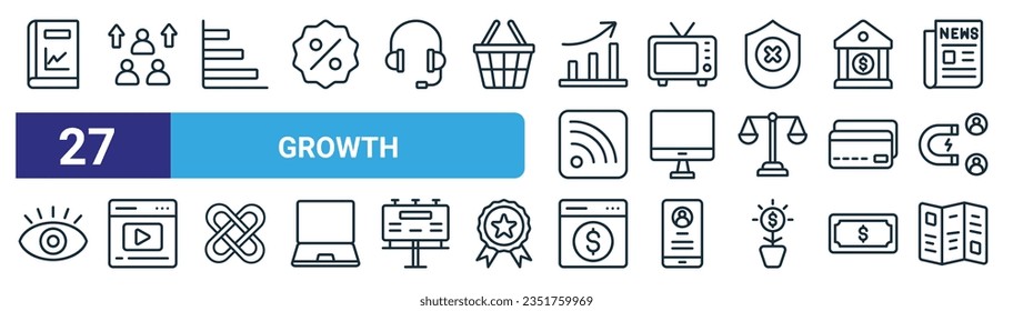 set of 27 outline web growth icons such as book, population, bar chart, tv, computer, video marketing, pay per click, brochure vector thin line icons for web design, mobile app.