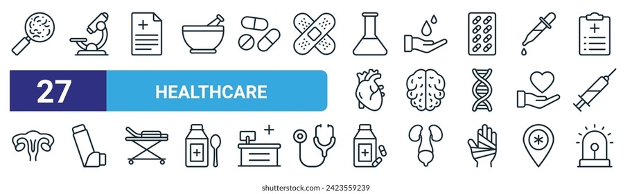 set of 27 outline web healthcare icons such as bacteria, search, document, donation, human brain, inhaler, medicine, emergency vector thin line icons for web design, mobile app.