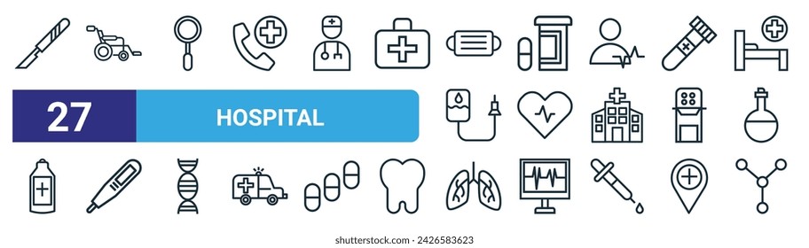 set of 27 outline web hospital icons such as knife, wheel chair, magnifying glass, drug, hearth, thermometer, lungs, dna vector thin line icons for web design, mobile app.