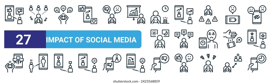 set of 27 outline web impact of social media icons such as self worth, social, emotion, coaching, fomo, self confidence, cyberbullying, waste vector thin line icons for web design, mobile app.