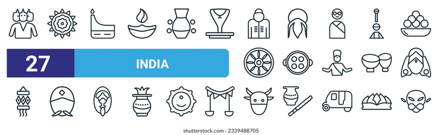 set of 27 outline web india icons such as brahma, rangoli, dipa, guru, malai kofta, indian man, sacred cow, hanuman vector thin line icons for web design, mobile app.