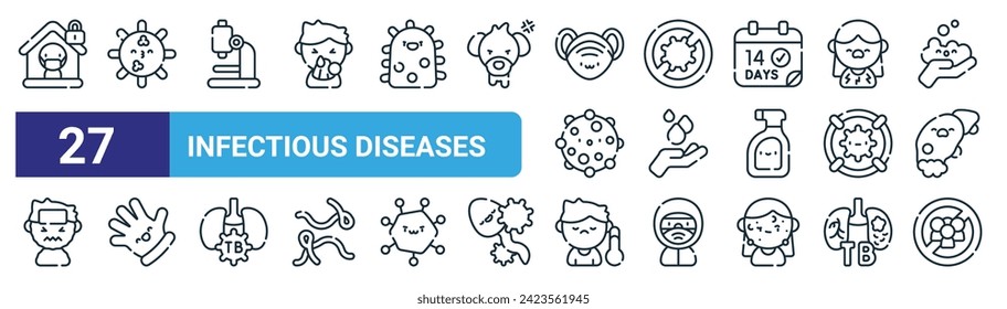 set of 27 outline web infectious diseases icons such as quarantine, herpes, microscope, stop, desinfectant, prevention, fever, avoid vector thin line icons for web design, mobile app.