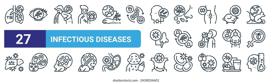 conjunto de 27 iconos de enfermedades infecciosas web esquemáticas como tuberculosis, fiebre amarilla, cólera, aspergillus, virus del nilo occidental, toxoplasmosis, covid, vector de fiebre de lassa iconos de línea delgada para diseño web,