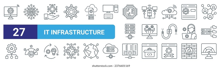set of 27 outline web it infrastructure icons such as open source, os, service, device, operating system, network, database, high performance vector thin line icons for web design, mobile app.