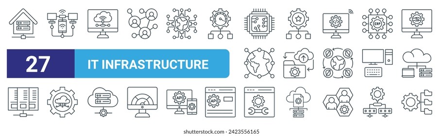 set of 27 outline web it infrastructure icons such as network hub, device, productivity, infrastructure, platform, management, management, data management vector thin line icons for web design,